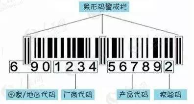 不干胶标签