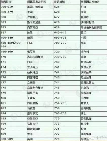 不干胶贴纸