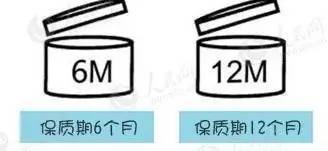 条形码标签